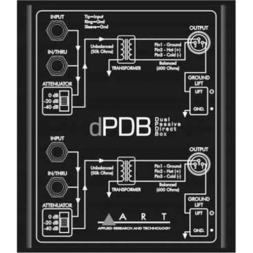 ART ProAudio DPDB ART DUAL CH PASSIVE DIRECT BOX - ART dPDB Dual Channel Passive Direct Injection Box