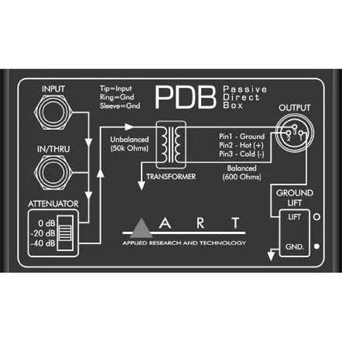 ART ProAudio PDB ART PASSIVE DIRECT BOX - ART PDB Single Channel Passive Direct Injection Box