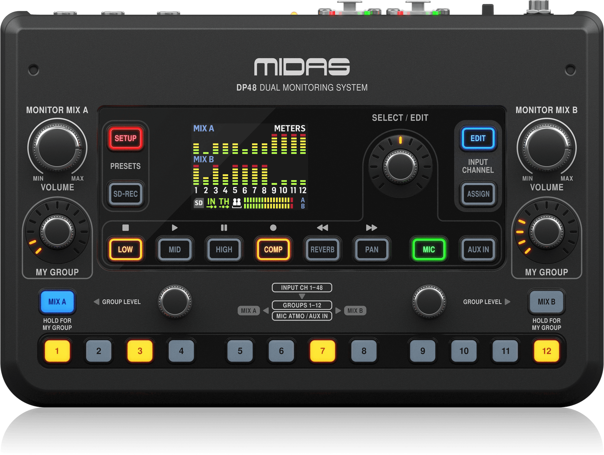 MIDAS DP-48 (CONTACT US TO CONFIRM PRICE ANDS AVAILABILITY) Dual 48-Channel Personal Monitor Mixer with SD Card Recorder, Stereo Ambience Microphone and Remote Powering