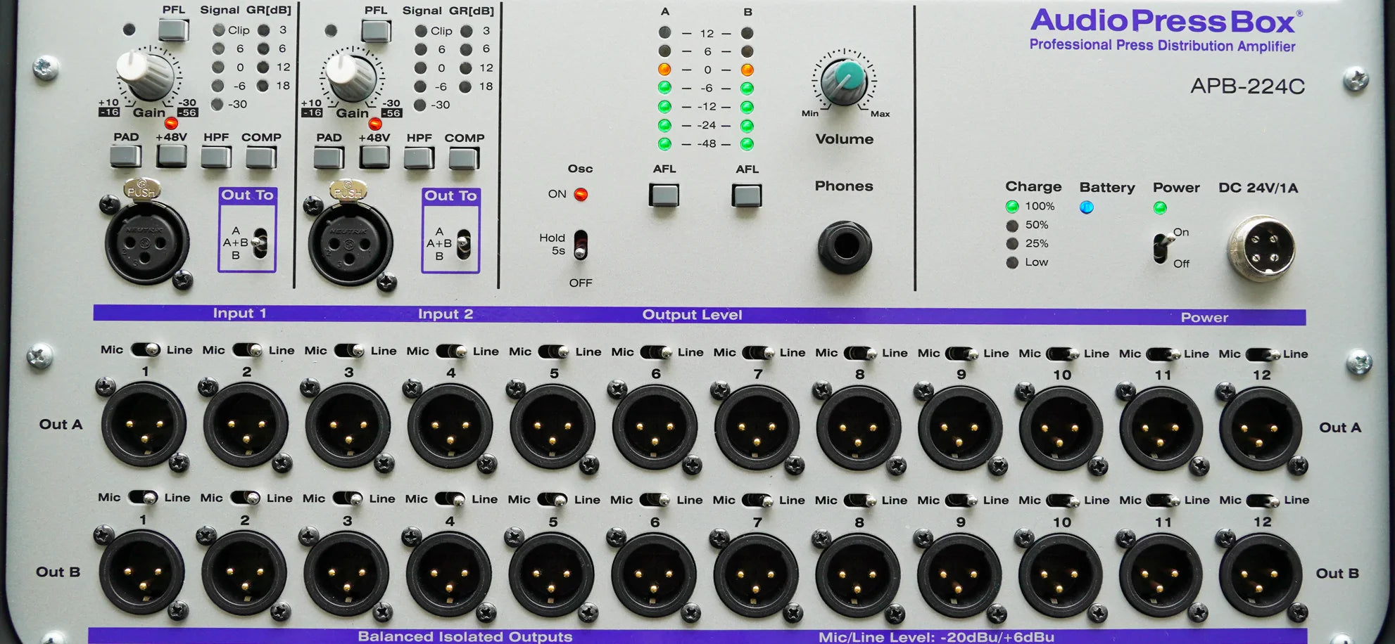 AUDIOPRESSBOX APB-224 C - Professional portable 2 channel active pressbox
