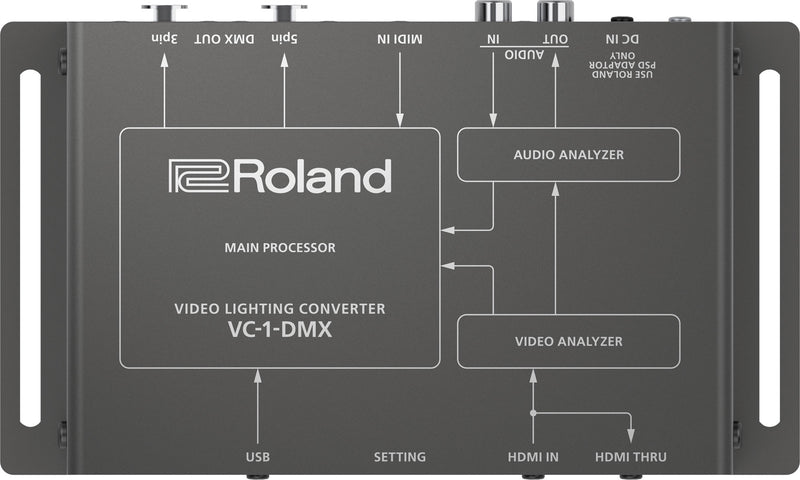 ROLAND VC-1-DMX - VIDEO LIGHTING CONTROLER