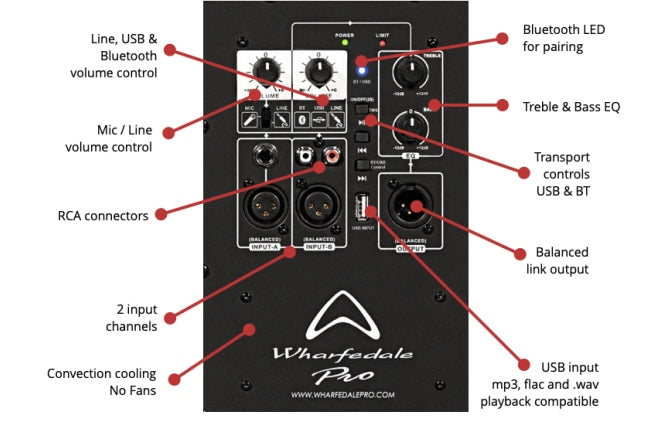 WARFEDALE TOURUS AX12-MBT - 2-Way 12" 700W Active Speaker with Bluetooth & USB