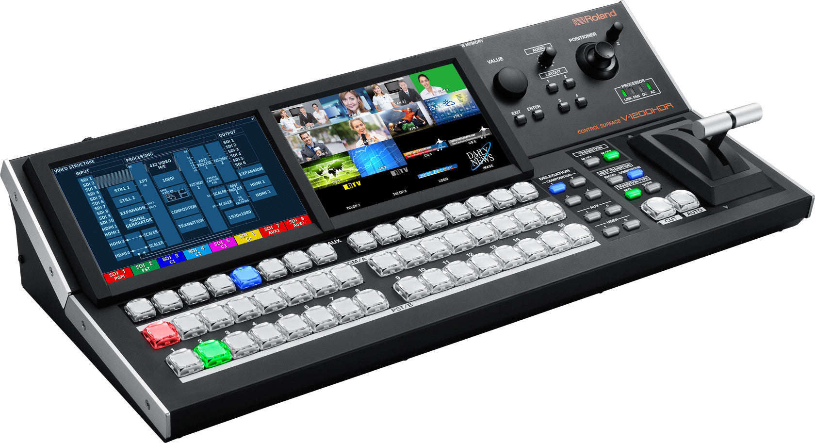 ROLAND V-1200HDR Video mixer