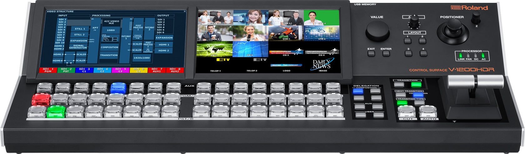 ROLAND V-1200HDR Video mixer
