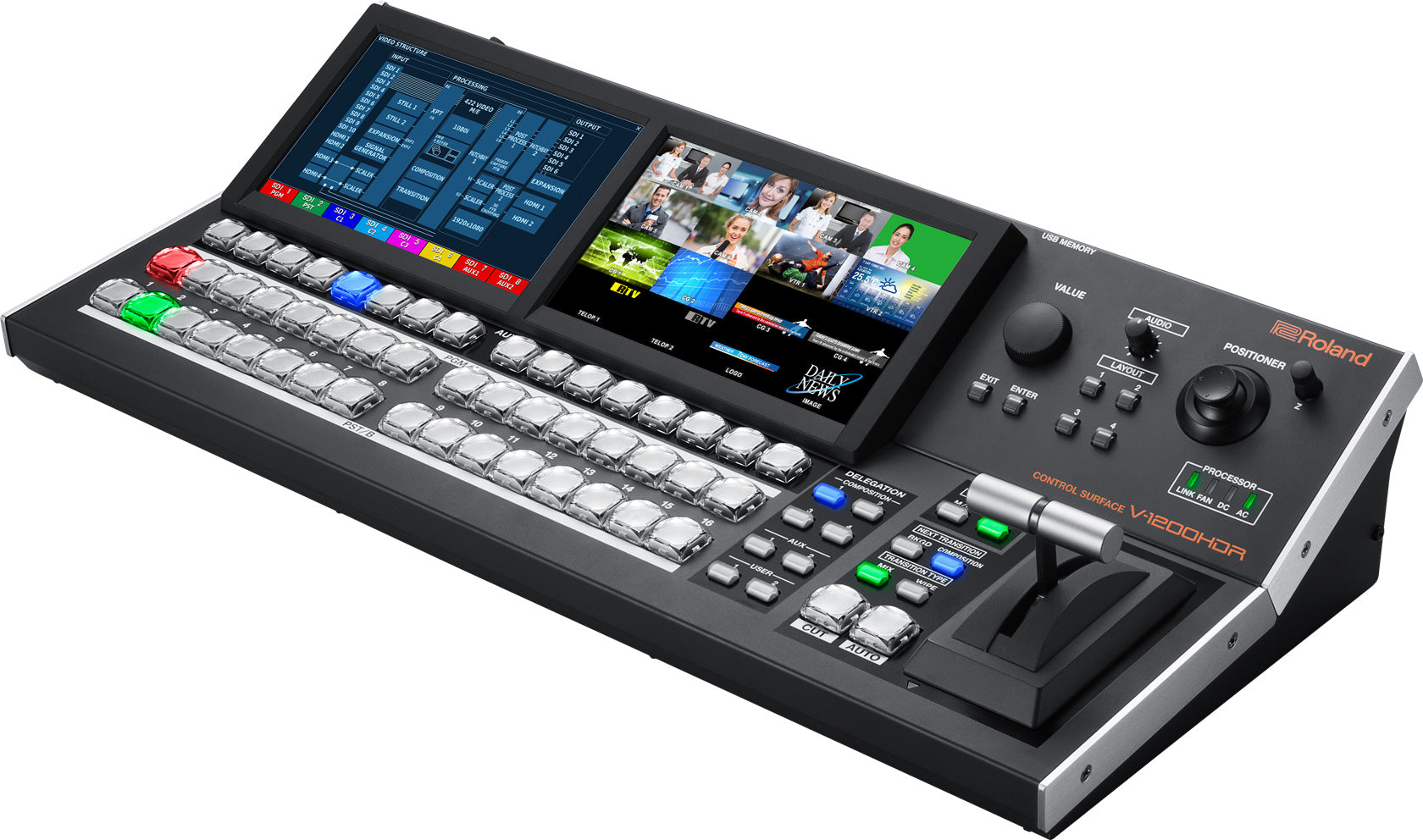 ROLAND V-1200HDR Video mixer