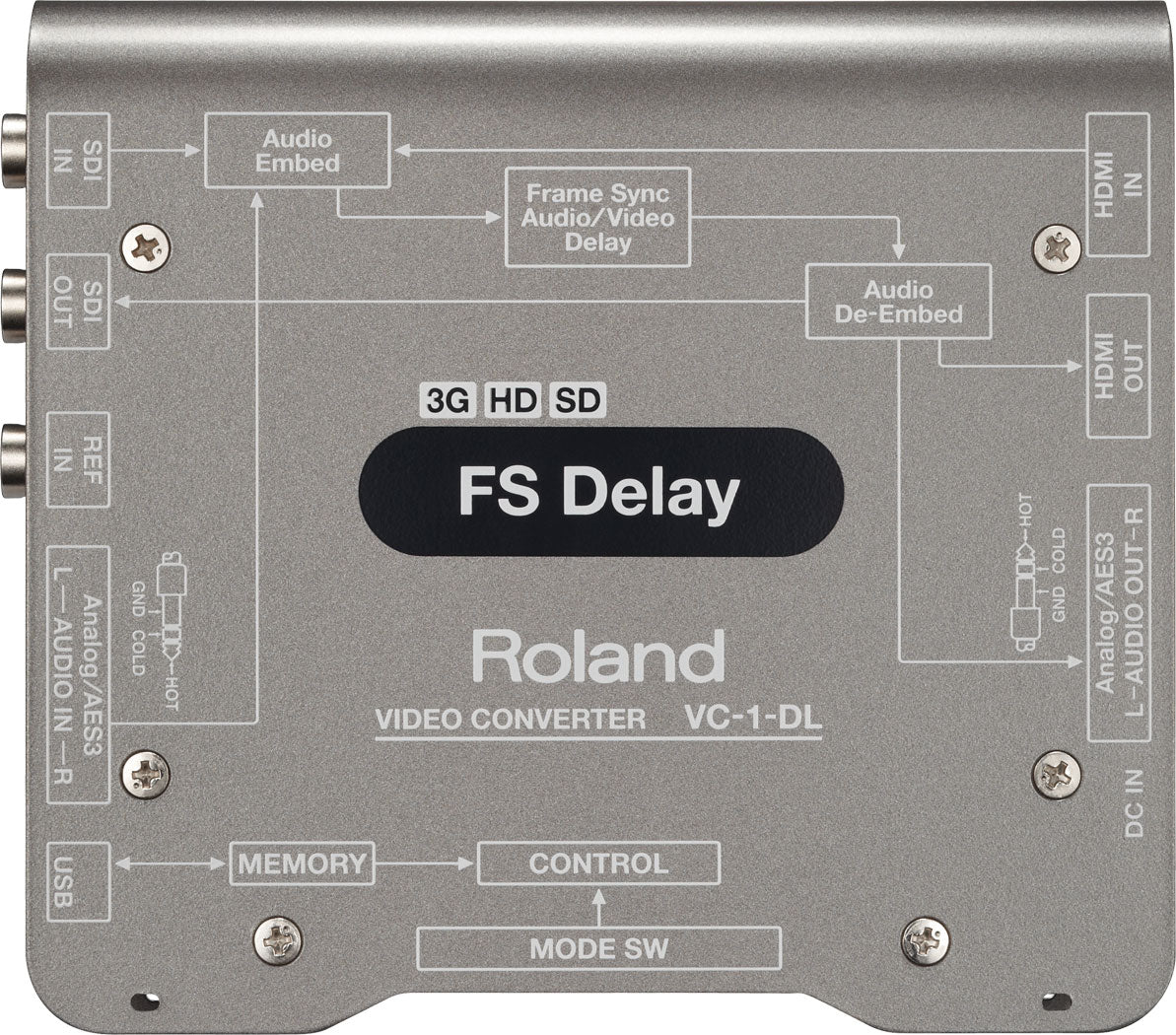 ROLAND VC-1-DL - BI-DIRECTIONAL SDI/HDMI WITH DELAY AND FRAME SYNC