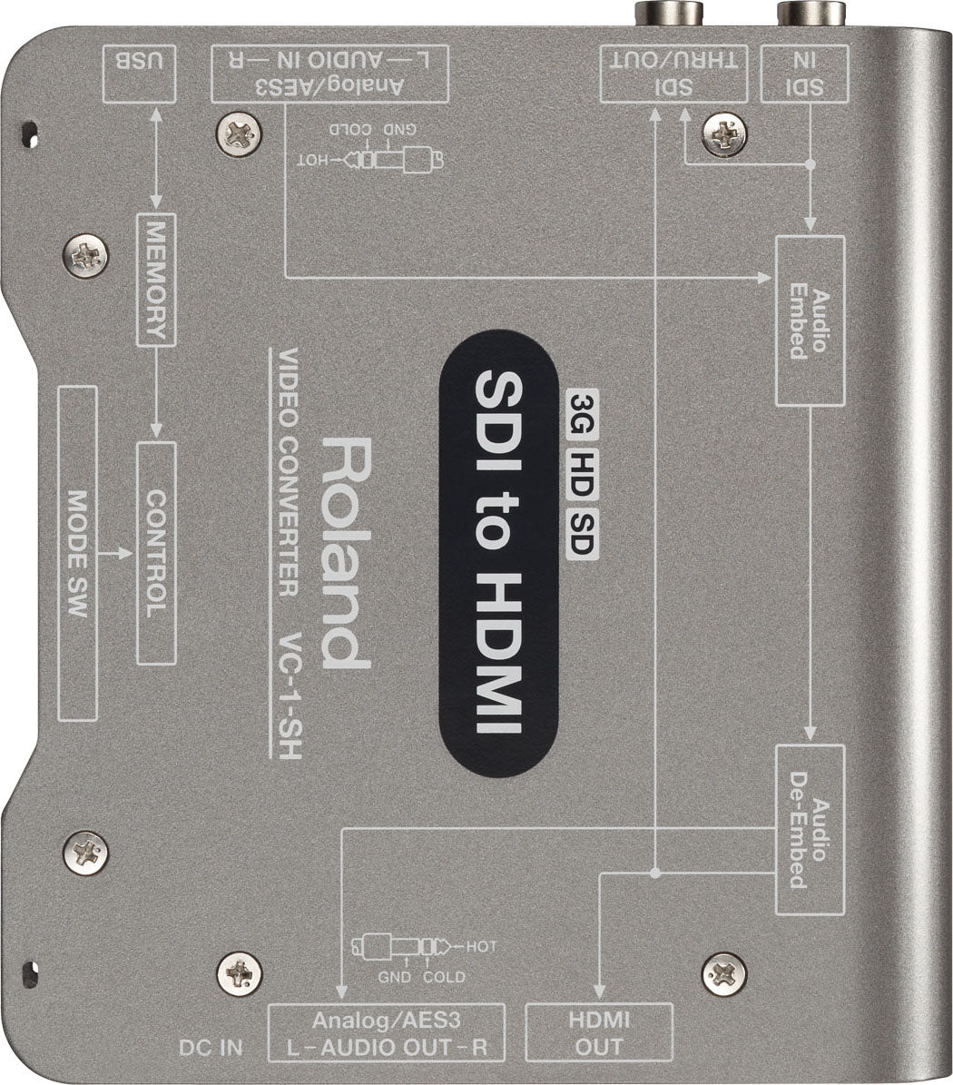 ROLAND VC-1-SH SDI to HDMI Video Converter (New-open box)