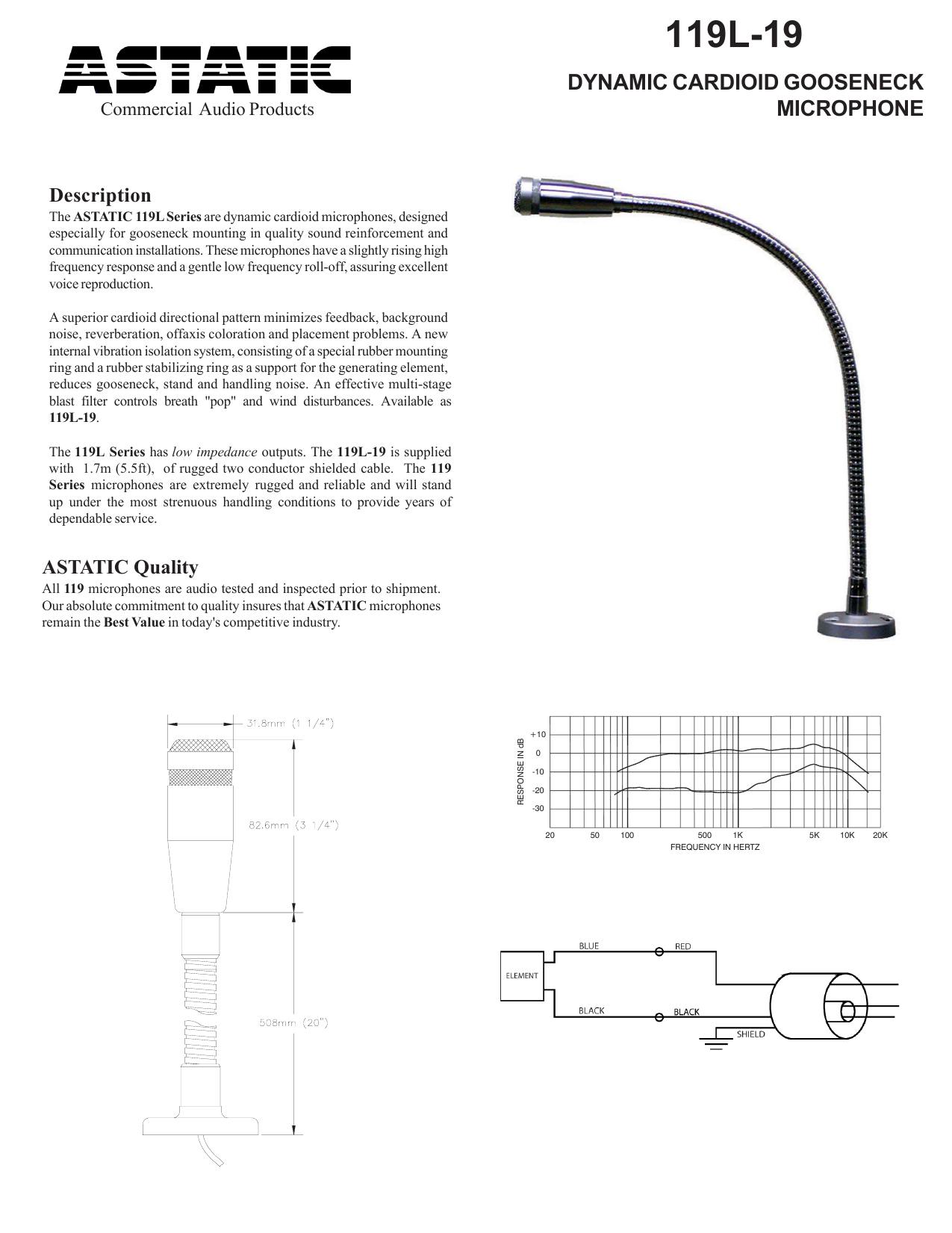 CAD AUDIO 119L-19 Cardioid Dynamic Mic 19" Gooseneck, 2 3/4" Flange - CAD 119L-19 Astatic Cardioid Dynamic 19" Gooseneck Microphone