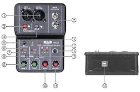 CAD AUDIO MXU2  (Discontinued)