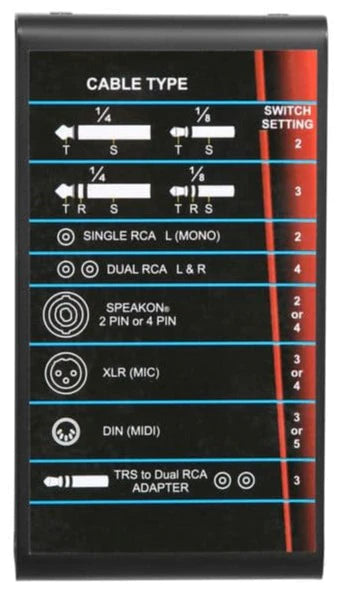 Galaxy Audio JIB / CT CABLE TESTER:  the cable tester will test 6 types of cables XLR, 1/4", 1/8", Speakon, & stereo RCA.  The cable tester is simple to use, with a pass/fail indicator.