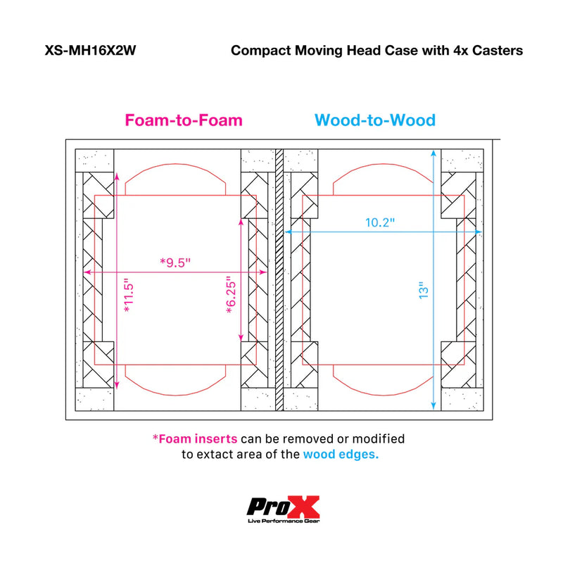 PRO-X- XS-MH16X2W - ProX XS-MH16X2W Fits Vizi Beam RXONE & Intimidator Spot 260 Style Moving Head Lighting Case for 2 Units