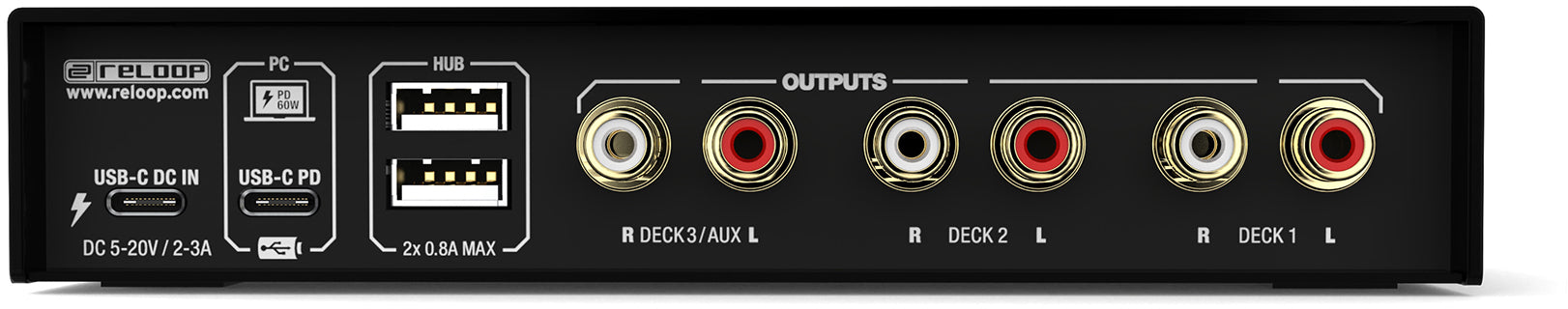 RELOOP FLUX - USB SERATO interface