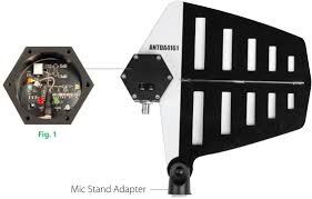 AUDIX ANTDA4161 - Audix ANTDA4161 Active Directional Antennas Pair (500 to 700 MHz)