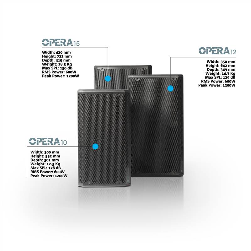 OPERA 10 - 10'' 2-WAY ACTIVE SPEAKER  600W RMS CLASS-D AMPLIFIER  MAX SPL 128 dB
