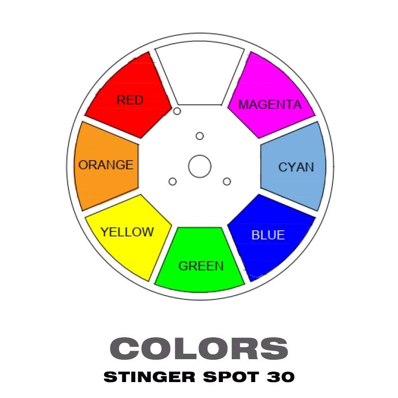 ELIMINATOR STINGER SPOT 30