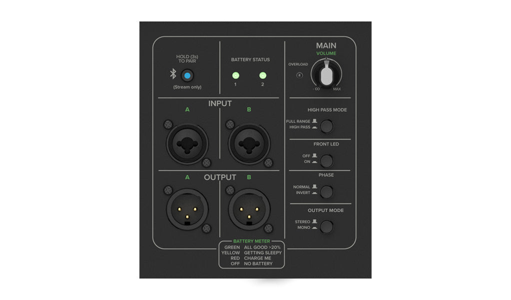 MACKIE Thump SUB GO - Battery-Powered Portable Subwoofer