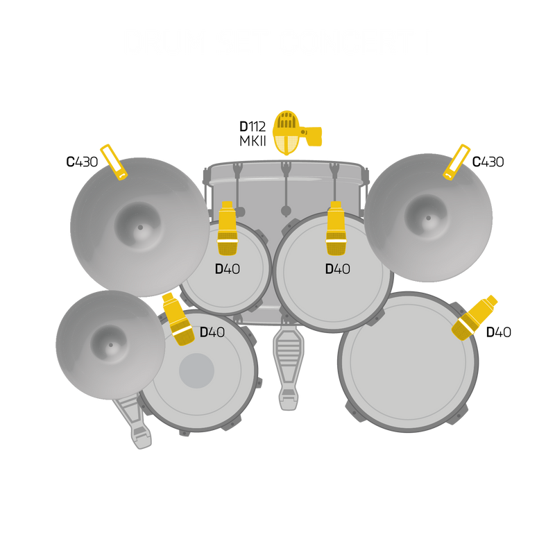 AKG DRUMSET-CONCERT-I Professional complete drum set microphone