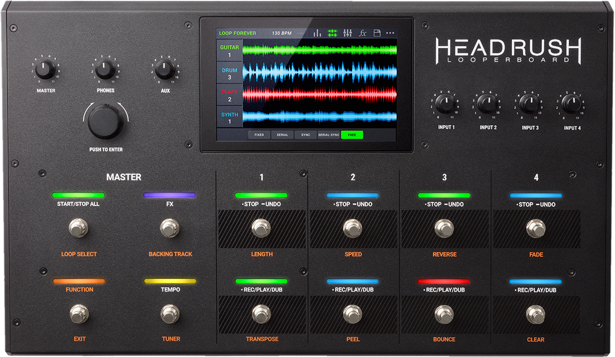 HEADRUSH LOOPERBOARD - PROFESSIONAL 4 TRACK LOOPER GUITAR PEDAL