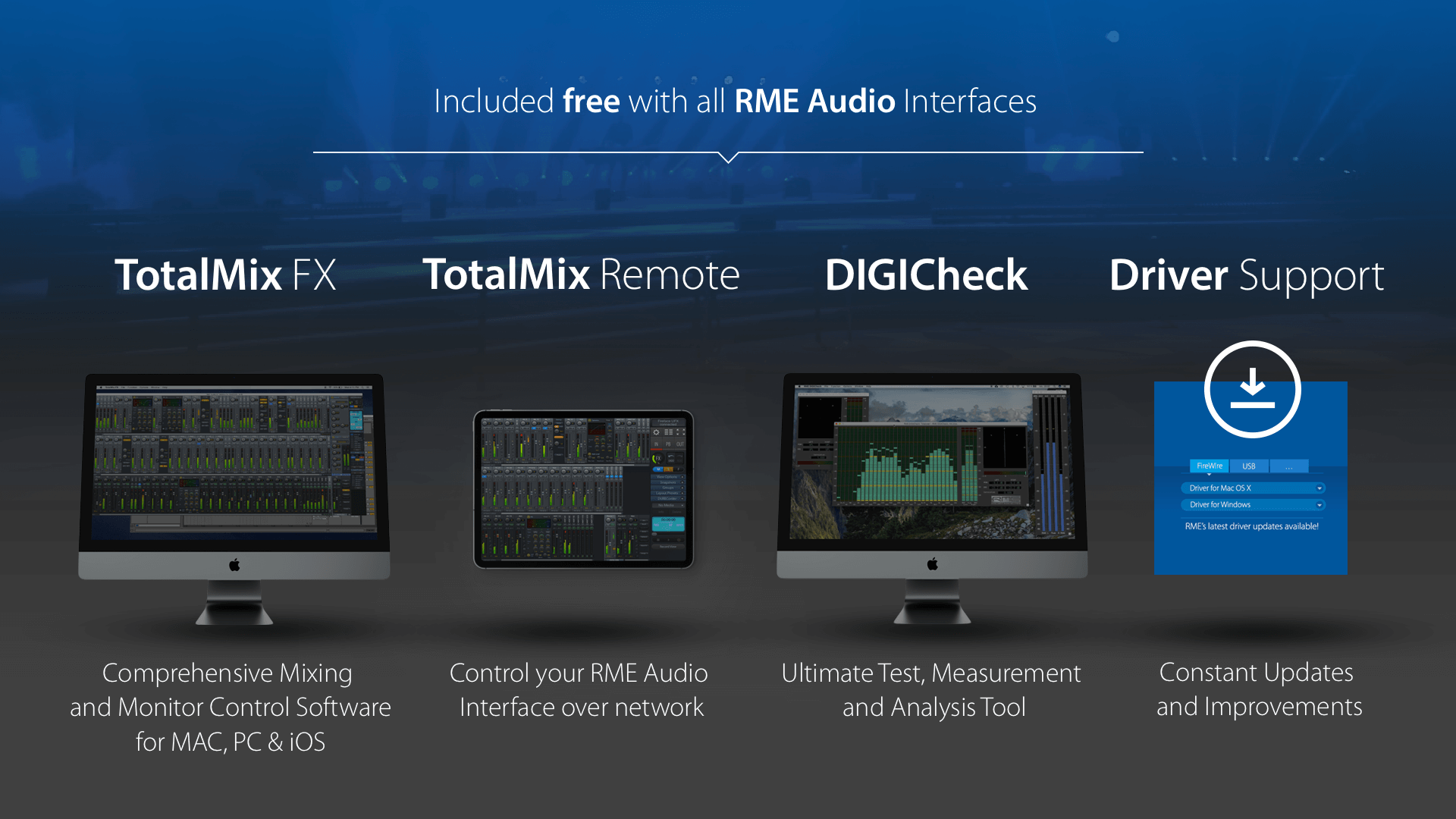 RME FIREFACE-802 - 60 Channels Sound Card