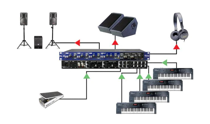 Radial KL-8 - Radial Engineering KL-8 Rackmount Keyboard Mixer