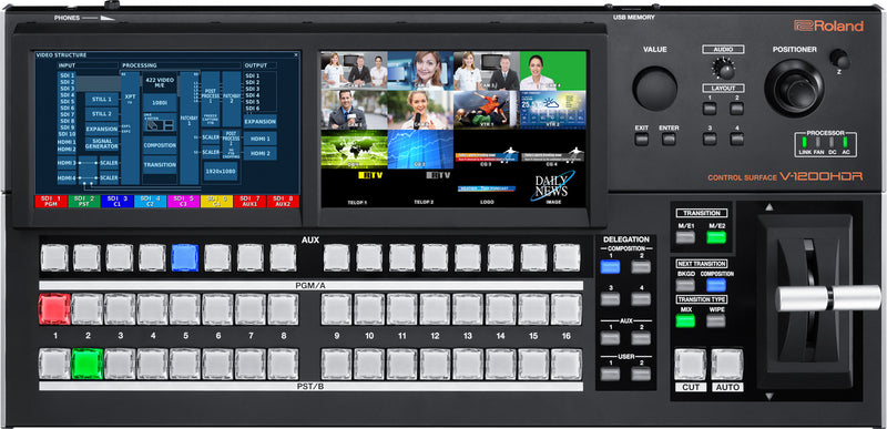 ROLAND V-1200HDR Video mixer