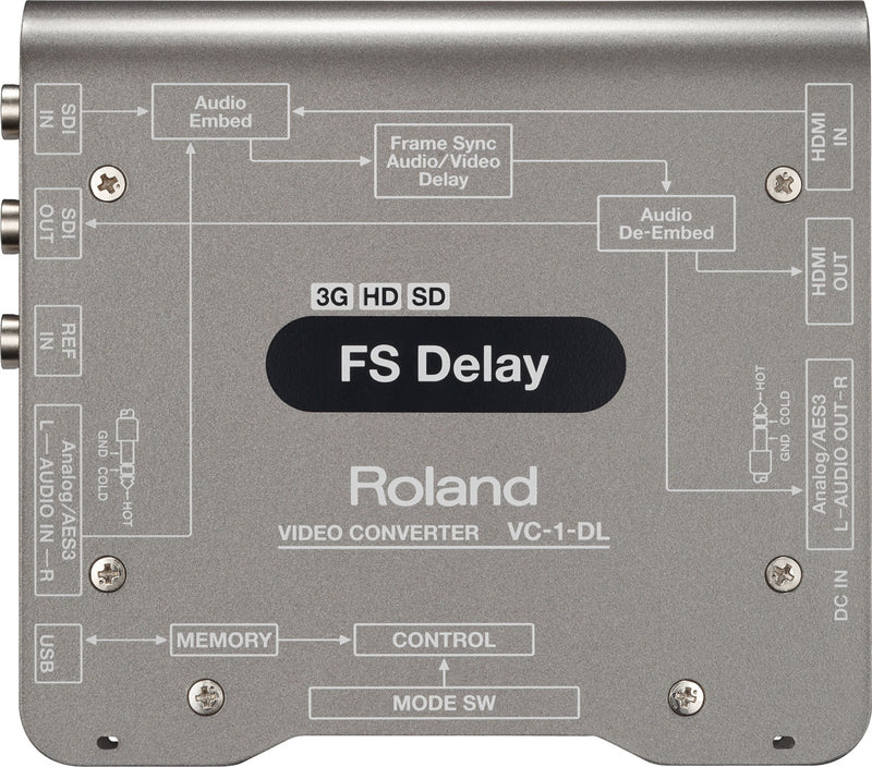 ROLAND VC-1-DL  - BI-DIRECTIONAL SDI/HDMI WITH DELAY AND FRAME SYNC