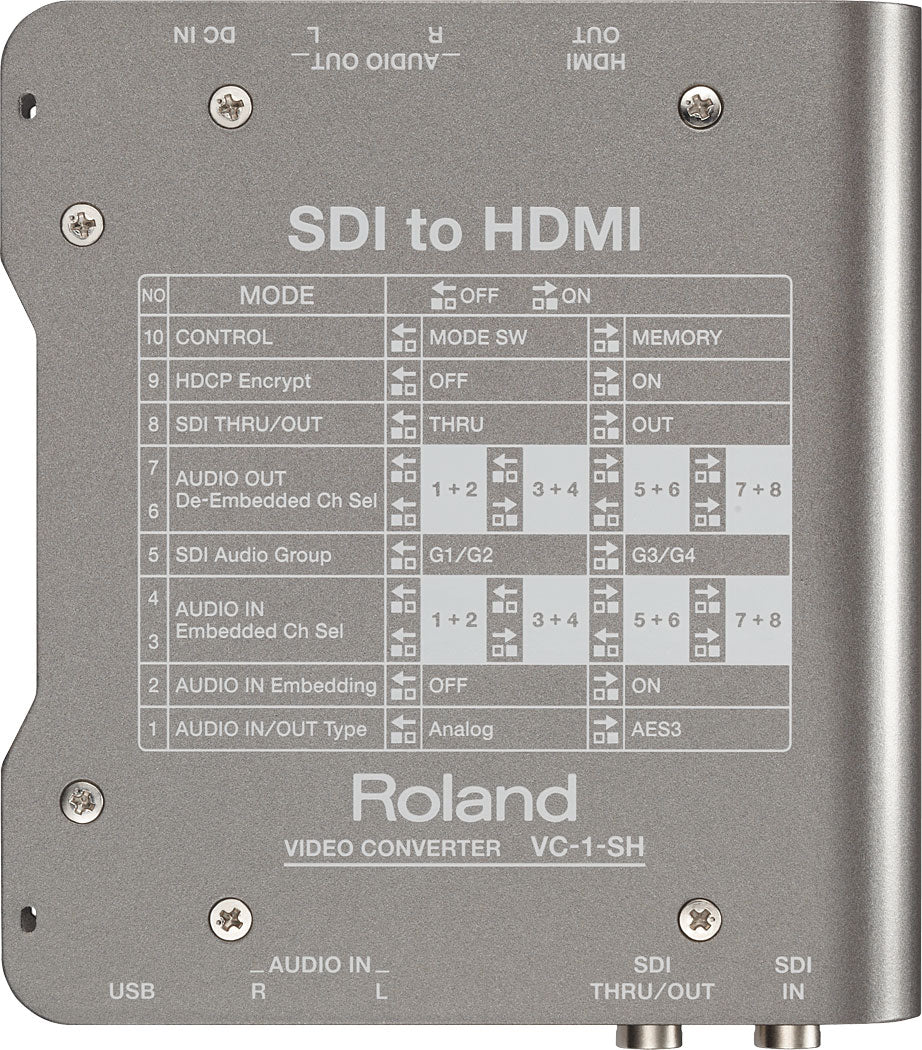 ROLAND VC-1-SH SDI to HDMI Video Converter (New-open box)